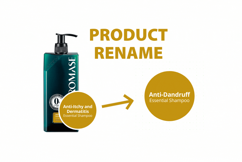 Anti dandruff rename-2022