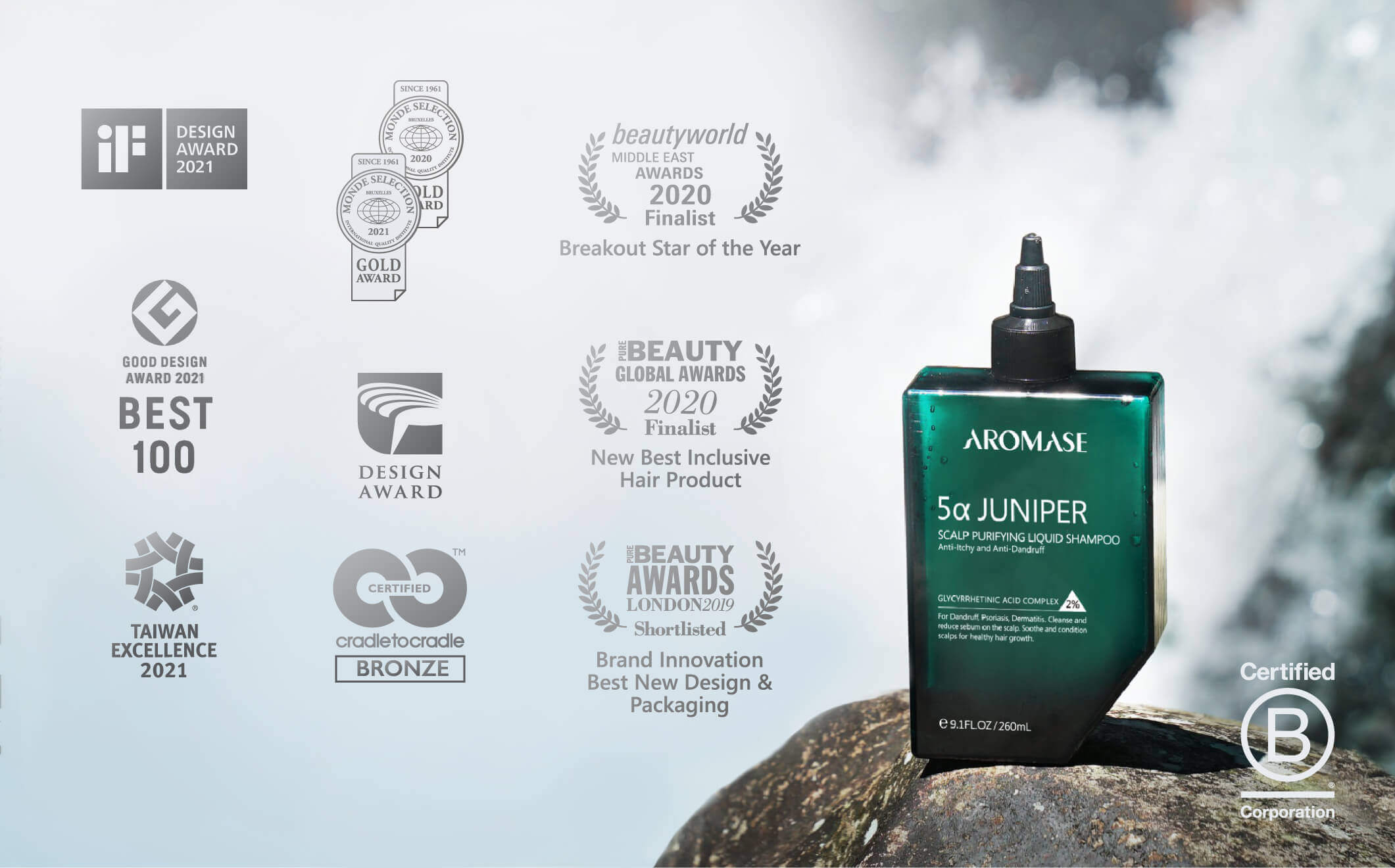 aromase shampoo-reviewed by global awards